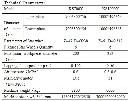 Metal Logo Mobile Cell Phone Fine Lapping Mirror Polishing Machine with Plate and Slurry